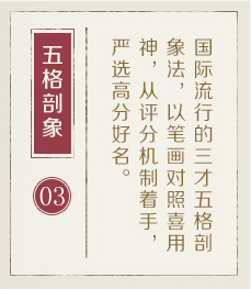 黔东起名流程三